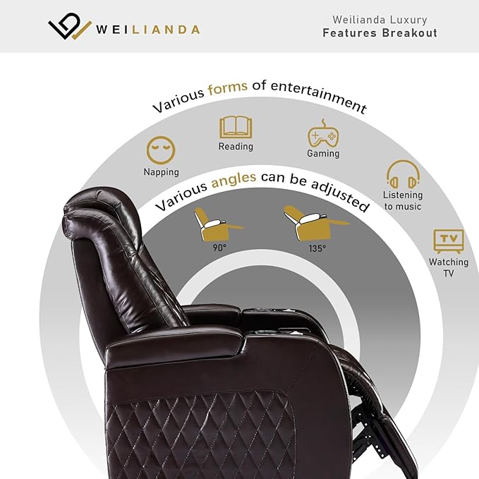 Weilianda Home Theater Seating Top Grain Leather Zero Gravity Recliner Chair Power Headrest Recline Movie Seat Gaming 7 Colors Mood Light Sofa with Tray Table USB Charge Row of 3 Loveseat Right Brown