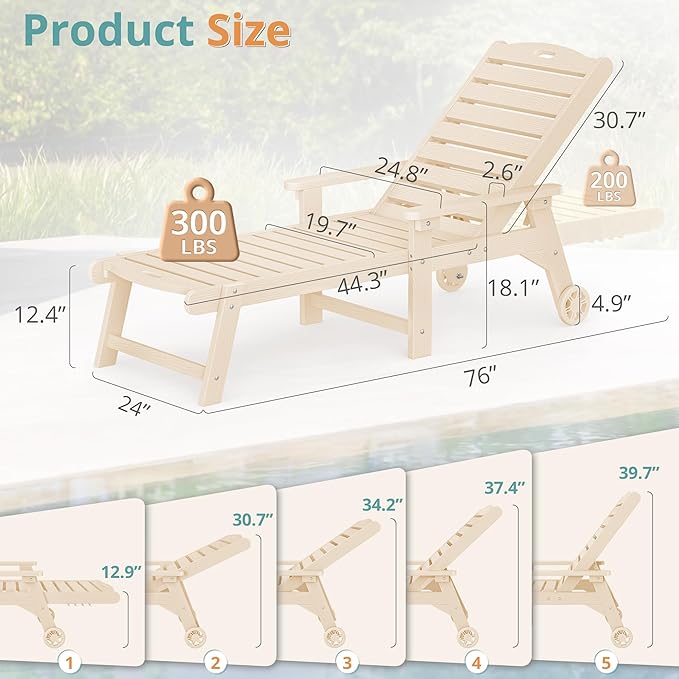 LUE BONA Outdoor Chaise Lounge Chairs Set of 2, HDPS Chaise Lounger, 5 Positions Adjustable Lounge Chairs, Pool Lounge Chair with Wheels for Poolside, Sand