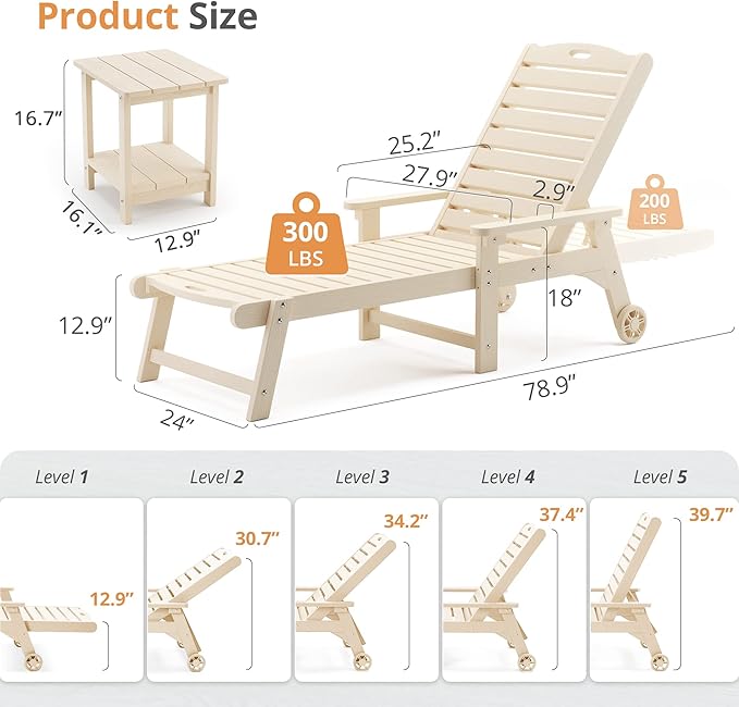 LUE BONA Chaise Lounge Chair with Table, 6-Piece, HDPS Chaise Lounger, 5 Positions Adjustable Lounge Chairs, Pool Lounge Chair with Wheels for Poolside, Backyard, Sand