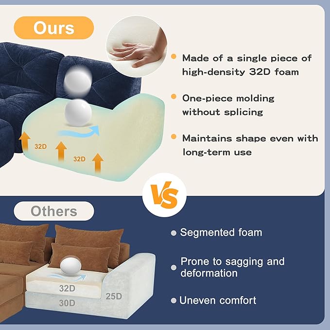 Modular Sectional Sofa with Free Combination,Boneless Floor Couch for Living Room & Lounge,Velvet 3-Seater Sectional Couch with Ottoman,No Assembly Needed