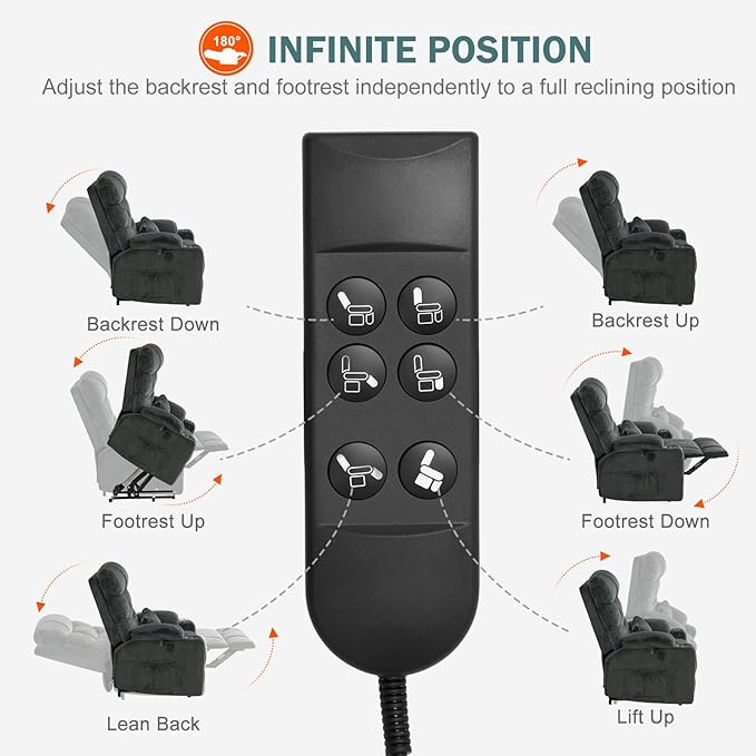 CDCASA Oversized Dual Motor Lay Flat Power Lift Recliner Chair with Massage, Heating, Textile Infinite Position Large Recliner Chairs for Big & Elderly People, Lumbar Pillow, USB & Type-C Ports, Grey
