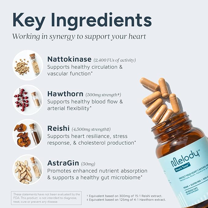 Heart Tune 4-in-1 Blood Pressure Support Supplements – 2 Month Supply – 2,400 FU Nattokinase, 4,500mg Reishi Mushroom & Hawthorn – Dr. Formulated for Vascular Circulation & Flow – 60 Vegan Capsules