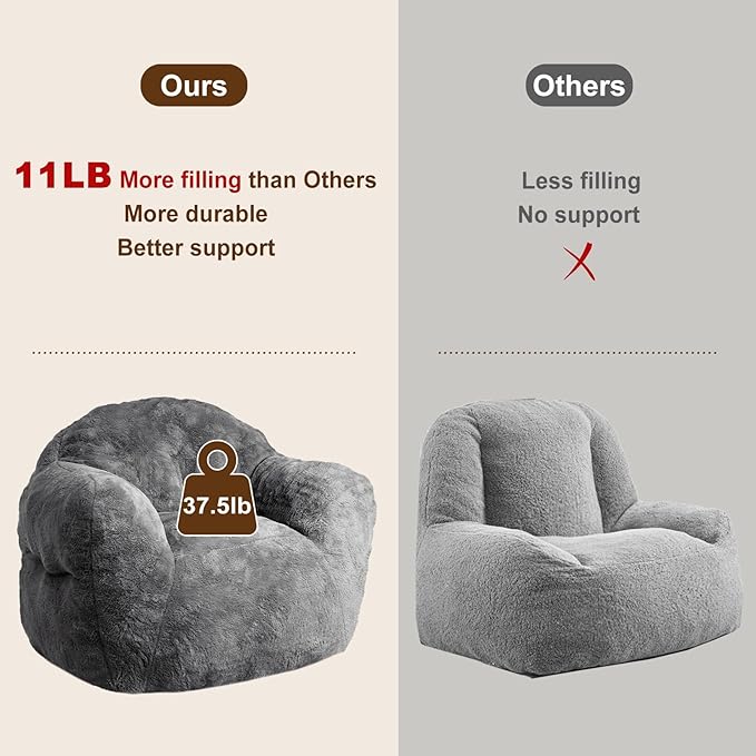 51" Big Bean Bag Chair BeanBag Chairs with Armrests for Adults Kids, Oversized Comfy Chair with Filler Included, Soft Cozy Beanbag Couch Floor Sofa Chair for Living Room Bedroom,Dorm,Dark Grey