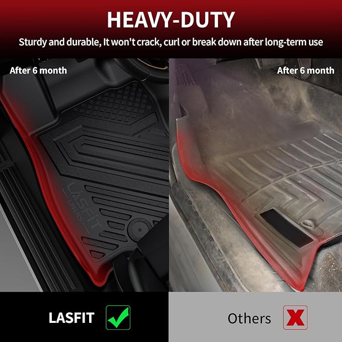 LASFIT Floor Mats for Ram 1500 Crew Cab 2025 2026 with Rear Under-Seat Factory Storage Bucket Seat, All Weather TPE Custom Fit Car Mats Floor Liners 1st & 2nd Row, Black