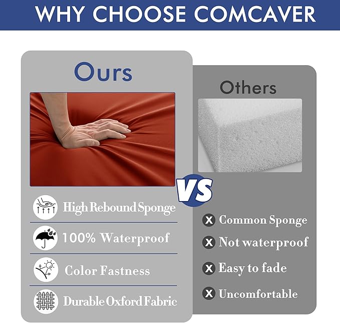 Outdoor Chair Cushions 22 x 22 Inch Waterproof Patio Chair Cushions with Tie 5 Year Color Fastness Thick Outdoor Seat Cushion for Garden Lawn Patio Furniture Rust Set of 2