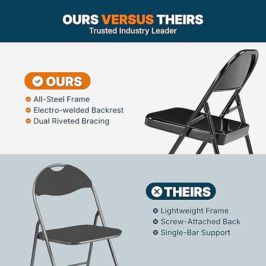 OEF Furnishings OEF50 Series All-Steel Heavy-Duty Folding Chairs with 500 lb Weight Capacity (4-Pack, Black)