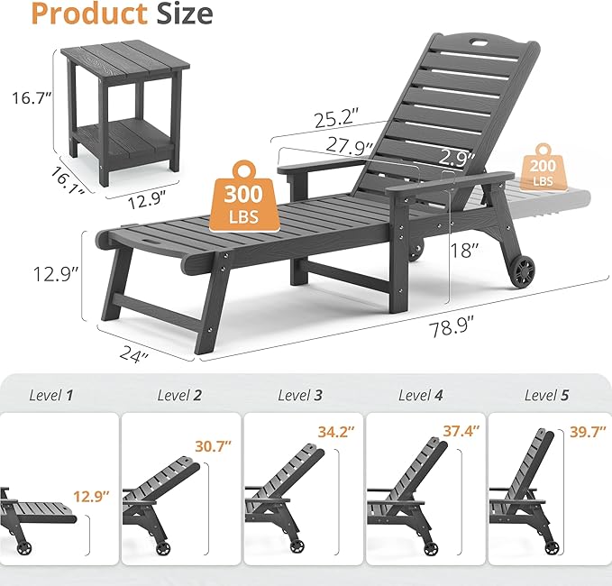 LUE BONA Chaise Lounge Chair with Table, 6-Piece, HDPS Chaise Lounger, 5 Positions Adjustable Lounge Chairs, Pool Lounge Chair with Wheels for Poolside, Backyard, Dark Gray