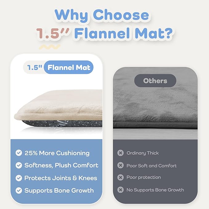 PaPaMat 1.5" Super Thick Baby Play Mat for Floor, 79x118 Pro Soft Flannel Foam Mats for Toddler Infant Kids Crawling for Nursery Rug Playroom Living Room Waterproof Easy Care Non-Slip (Beige)