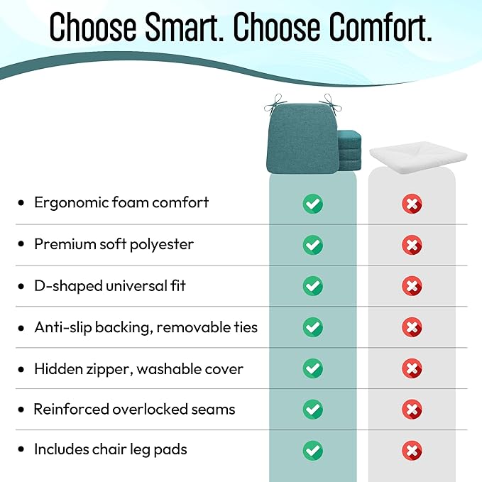 D-Shaped Indoor Chair Cushions 17" x 16" for Kitchen & Dining Chairs – 2'' Thick Seat Pads with Ties & Non-Slip Backing, High-Density Foam, Machine-Washable Covers, Set of 2 with Chair Leg Pads, Teal
