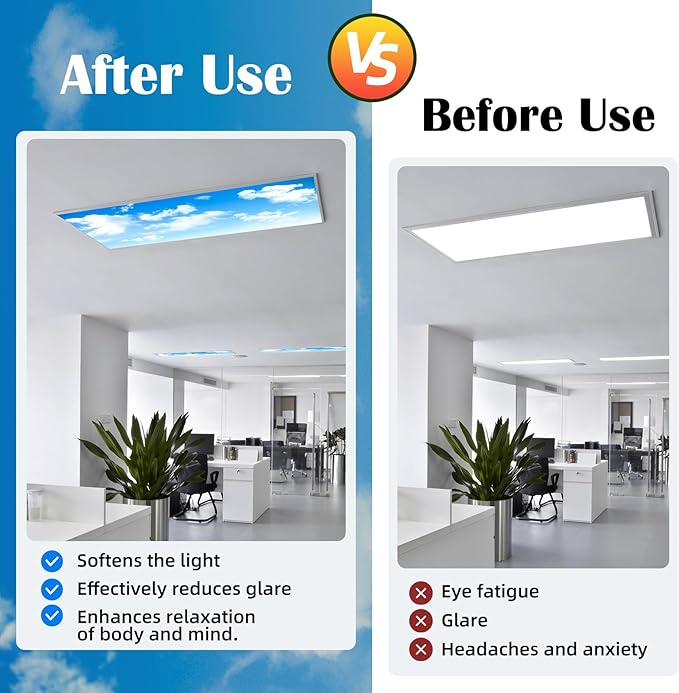 8 Pcs Fluorescent Light Covers - 4 x 2 Feet Covers for Ceiling Lights, Magnetic Light Filters for Classroom, Office, Hospitals, Home
