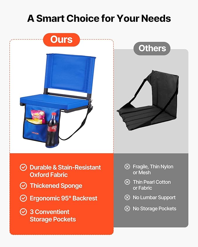 VEVOR Stadium Seat, Folding Bleacher Seat with Back Support & Thick Cushion, Padded Stadium Seats for Bleacher Includes Shoulder Strap, Hooks, Cup Holder, and Side Pocket, Blue Bleachers Chair, 2PCS