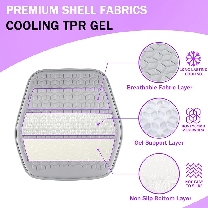 Binsheo Thin Gel Seat Cushion for Car Seat, Office Chair, Wheelchair, Golf Cart - Non-Slip Car Seat Cushions with 0.7 Inch Gel - Sciatica & Coccyx Pain Relief (Fabric, Grey)