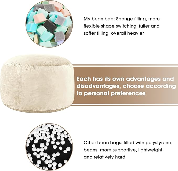 Bean Bag Chairs for Adults - Memory Foam Furniture BeanBag Chair - Kids/Teens Sofa with Soft Micro Fiber Cover - Round Fluffy Couch for Living Room Bedroom College Dorm - 4 ft, Ivory