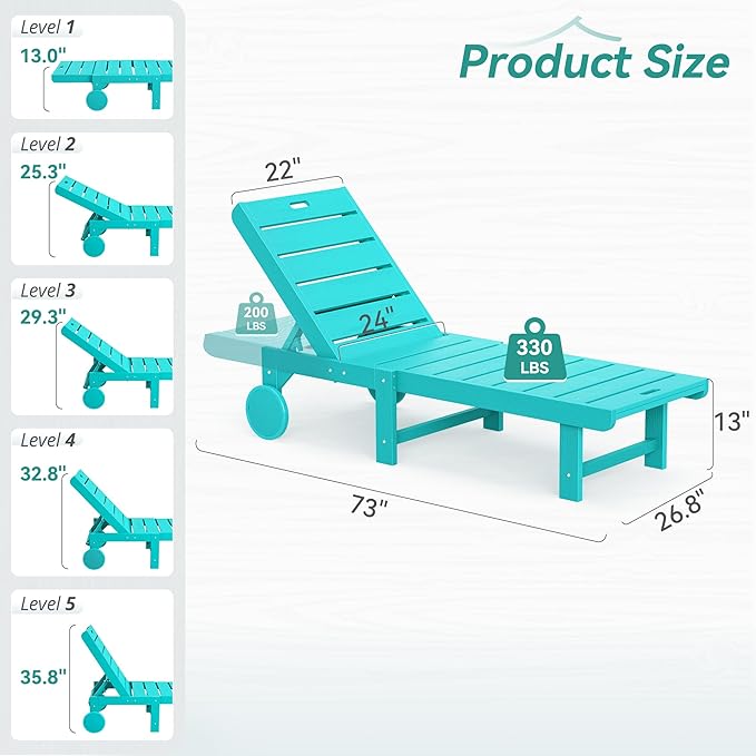 Homenjoy Outdoor Chaise Lounge Chairs Set of 4, 26.8” Super Wide Lounge Chair Outdoor, HDPS Pool Chairs with 5 Positions, Patio Lounge Chair with Wheels for Pool,Lawn,Backyard, Aruba Blue