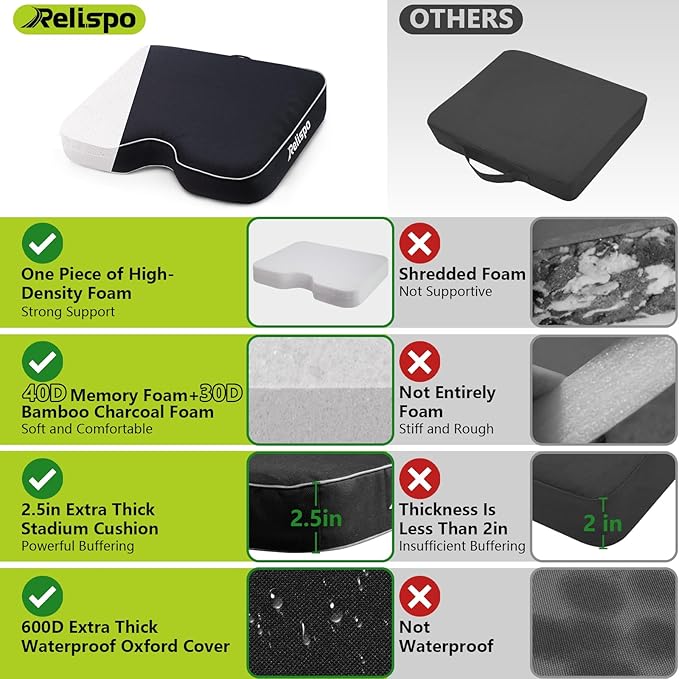 Relispo Stadium Seats for Bleachers with Integral Cutting Memory Foam, Stadium Seat Cushion Waterproof Extra Thick Bleacher Cushion, Portable Stadium Cushions for Indoor Outdoor Events