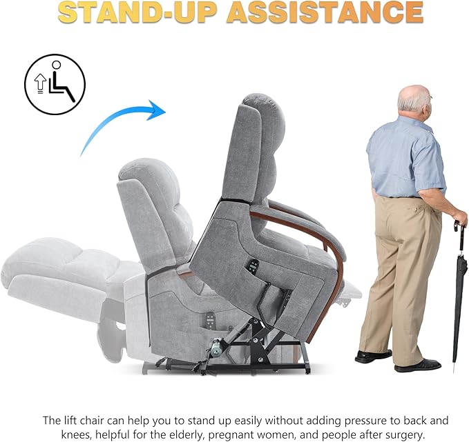 Dual Motor Power Lift Recliner Chair, Lift Chair with Massage and Heat for Elderly, Lay Flat Recliner, Standing Assistance, Infinite Position Reclining, Living Room Chair, Chenille, Grey