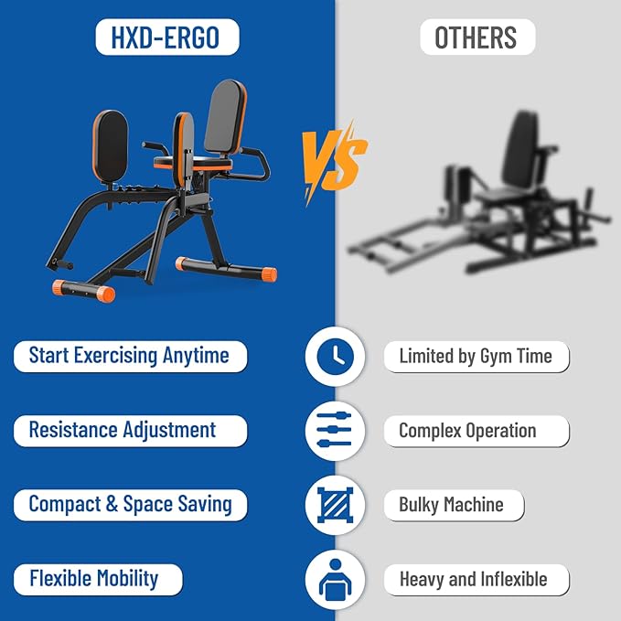 HXD-ERGO Hip Abductor Machine for Home Gym, 6-Level Glute Machine & Thigh Workout Equipment, Booty Builder with Plush Padding, Compact Leg Exercise Euipment for Women & Men