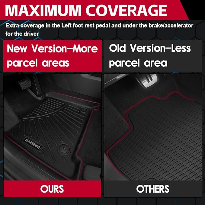 Naibeve Floor Mats for 2017-2023 GMC Acadia 7 Seats Bench Seats - All Weather Floor Mats Cargo Mat 2nd & 3rd Row Backrest Mats