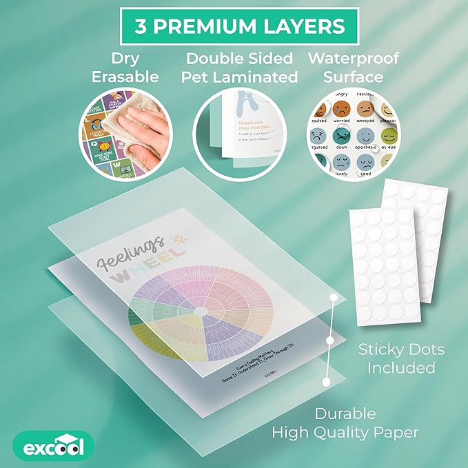 EXCOOL CLUB 16 Calming Corner Posters For Classroom Decor - Feelings Chart For Kids Ages 4-8, Feelings Poster Calm Down Corner Supplies, Elementary Classroom Must Haves For Teacher (11x17)