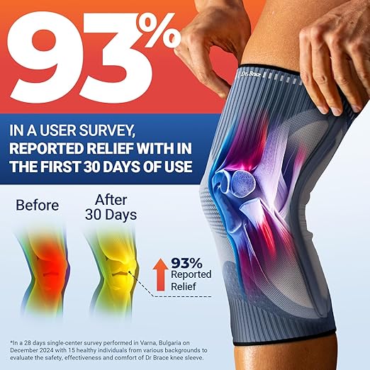 DR. BRACE ELITE Knee Brace with Size Stabilizer (2 Pack) Knee Brace for Women & Men, Workout, Sports, Daily Knee Compression Sleeve for Maximum Knee Pain Support & Fast Recovery (Uranus, XXX-Large)