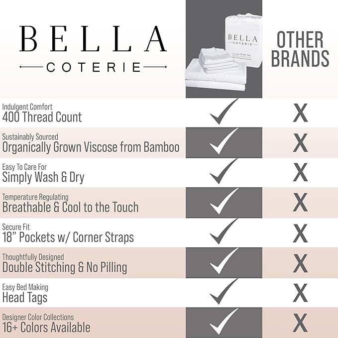 Bella Coterie 6 Piece Luxury Bamboo Viscose Queen Size Sheet Set | 100% Organically Grown | Cooling for Hot Sleepers | 18" Deep Pocket | Soft & Hypoallergenic | 4 Pillowcases [Ivory]