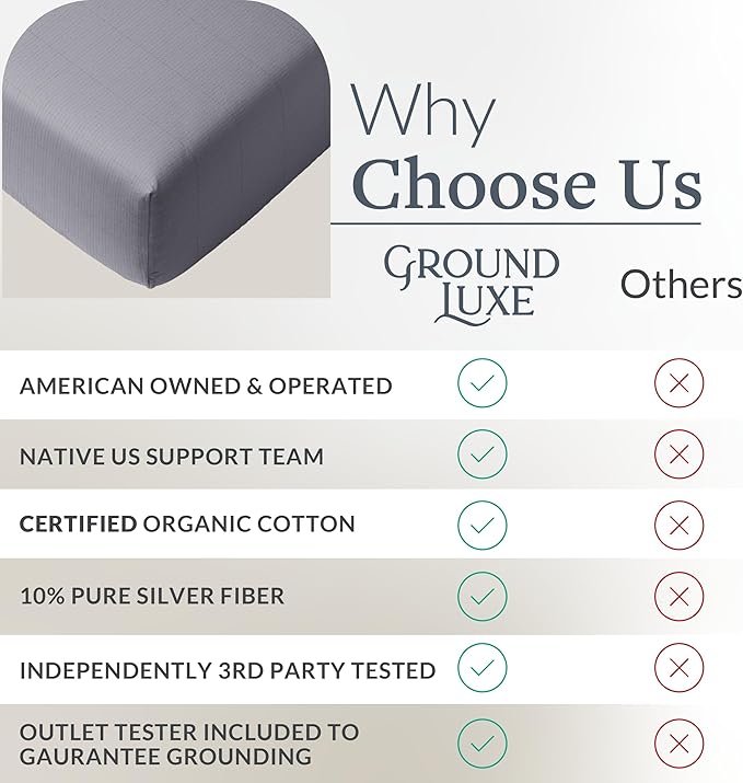 GroundLuxe Organic Fitted Grounding Sheet for Twin XL Size Bed