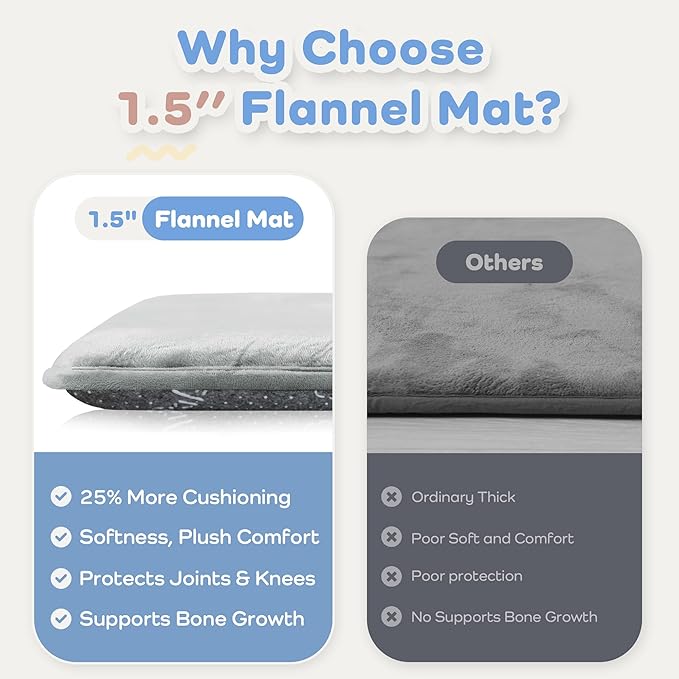PaPaMat 1.5" Thick Baby Play Mat for Floor, 50x50 Playpen Mat, Pro Soft Flannel Foam Mats Toddler Infant Kids Crawling for Nursery Rug Playroom Living Room Waterproof Easy Care Non-Slip (Light Grey)