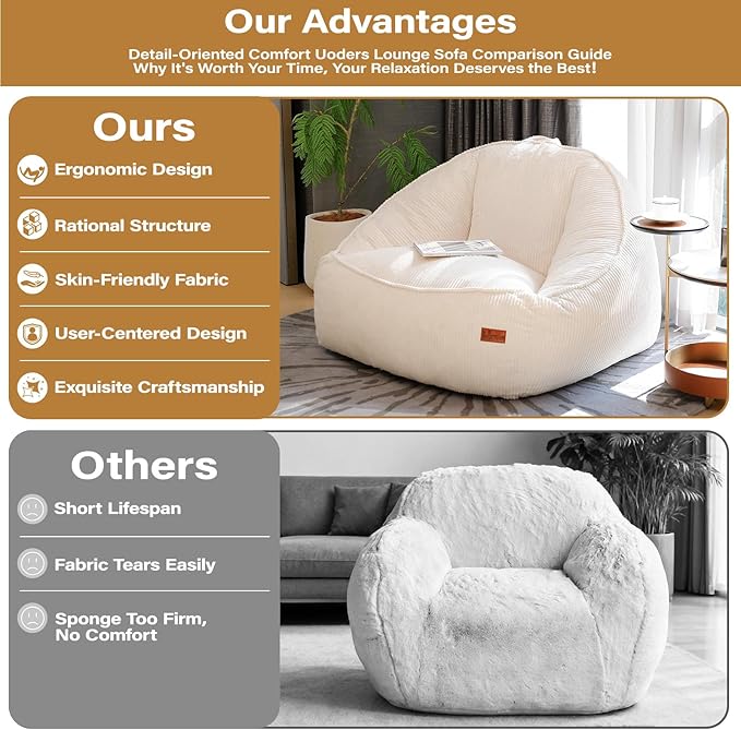 Bean Bag Chair, Cozy Fluffy Beanbag Chairs with Filler for Teens and Kids, Floor Lazy Sofa for Living Room, Gaming & Reading（M-White）