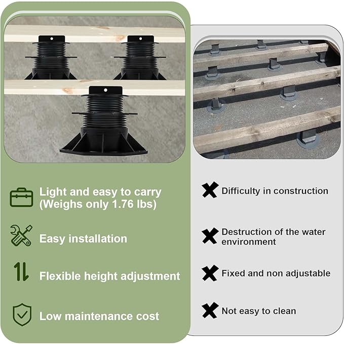 10 Pack Adjustable Plastic Pedestal Paver,Floor Slate Support Floor Lift,Deck Support Floor Raising,Deck Foundation Base Support,Adjustment Raising from 2-3/8" to 5-1/2"