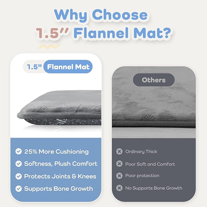 PaPaMat 1.5" Thick Baby Play Mat for Floor, 59x79 Playpen Mat, Pro Soft Flannel Foam Mats Toddler Infant Kids Crawling for Nursery Rug Playroom Living Room Waterproof Easy Care Non-Slip (Dark Grey)