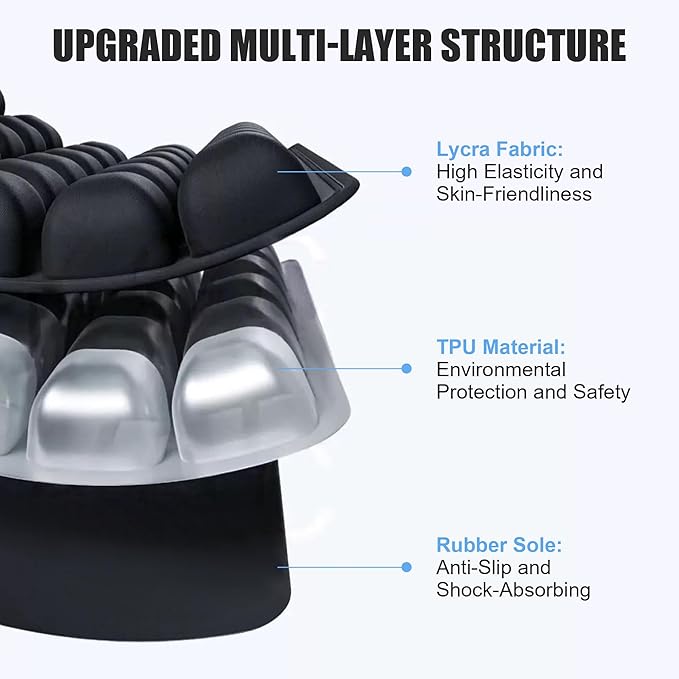 Inflatable Seat Cushion,Upgrade Travel Cushion for Airplane Without Air Pump,Pressure Relief Seat Cushion,Coccyx Tailbone Pain Relief,Cushion for Long Applicable to Various Scenarios