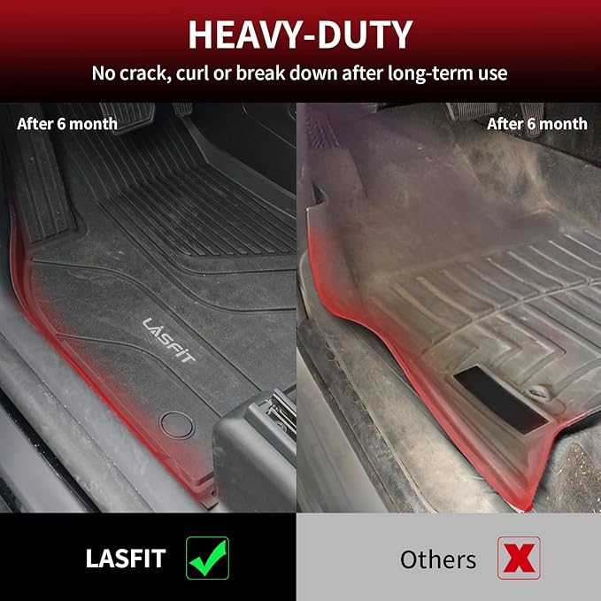 LASFIT 6PC Premium Extra Thick Floor Mats for Tesla Model Y 2025 2024 2023-2020 5 Seater | Custom Fit TPE All Weather | Model Y Accessories 1st & 2nd Row & Cargo Trunk Mats Full Set, Black