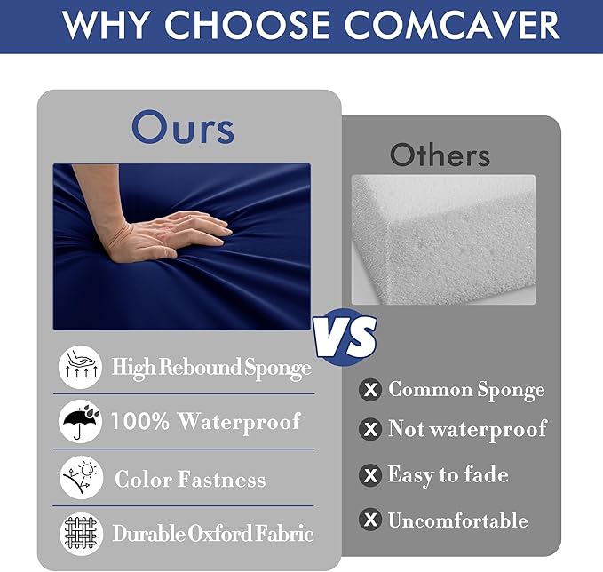 Outdoor Chair Cushions 16 x 17 Inch, Set of 6, Waterproof Patio Chair Cushions with Tie 5 Year Color Fastness Thick Outdoor Seat Cushion for Garden Lawn Patio Furniture Navy