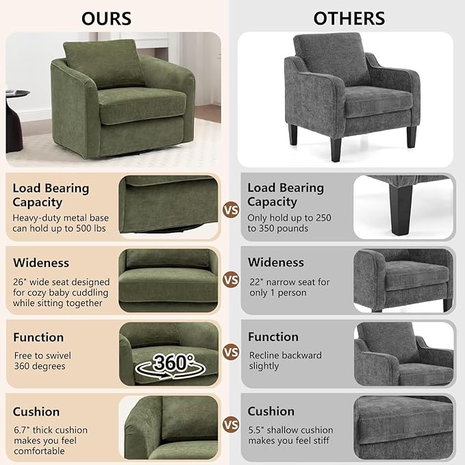 MINCETA Oversized Accent Chair for Living Room, 360° Swivel Barrel Chair with High Density Foam, Modern Glider Chair with Performance Fabric Upholstered Armchair for Apartment, Bedroom Green
