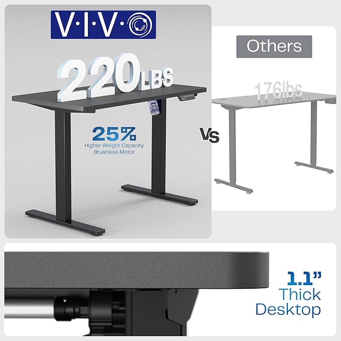 VIVO Electric 43 x 24 in Standing Desk, Memory Height Adjustment, 1B Series, Holds 220 lbs, One-Piece Dark Gray Top, White Frame, DESK-KIT-1W4G
