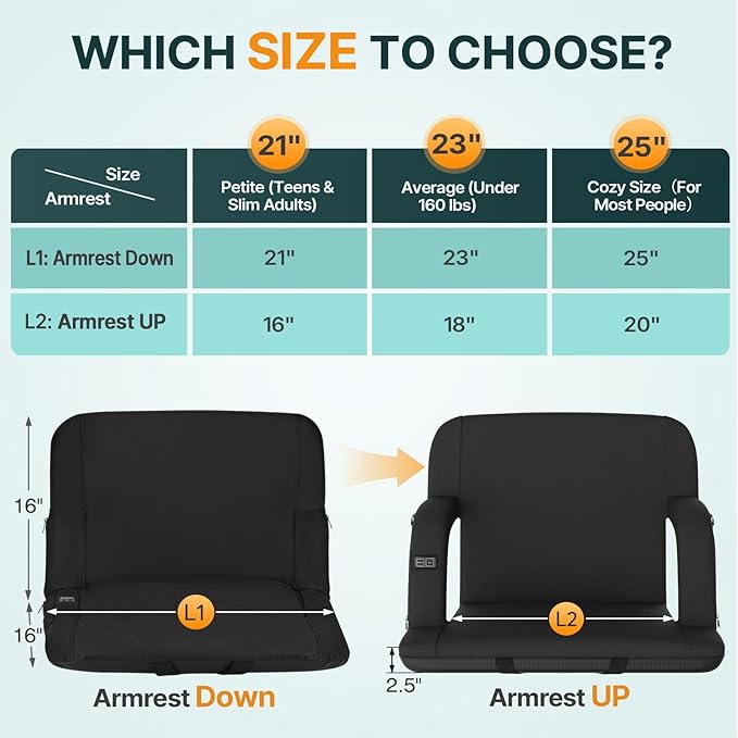 HOPERAN 23" 2pcs Dual-Sided Heated Stadium Seats for Bleachers with Back Support, 3 Levels Heating Stadium Seating for Bleachers Seat with Backrest, 5 Pockets Portable Stadium Chair for Outdoor