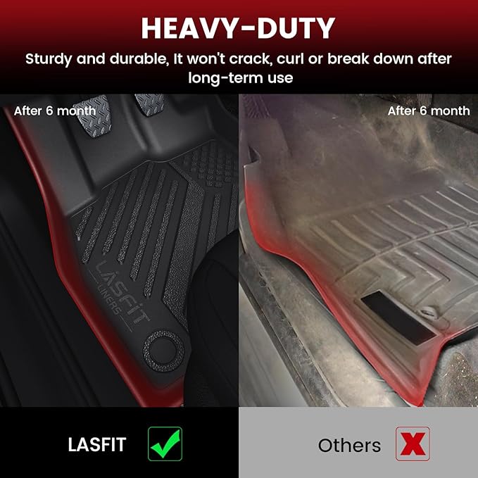 LASFIT Floor Mats & Cargo Mats for Volkswagen Jetta & Jetta GLI 2019-2026, All Weather TPE Custom Fit Floor Liners for VW Jetta Accessories 1st & 2nd Row Car Mats & Trunk Liners, Easy to Clean, Black