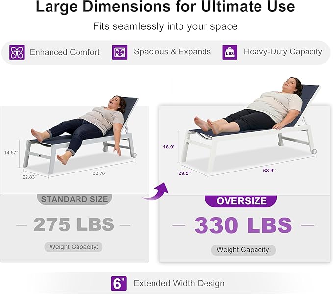 PURPLE LEAF Outdoor Oversized Chaise Lounge Set for Tall & Strong Individuals Adjustable Recliner Extra Wide Lounge Chairs with Side Table for Poolside Patio Aluminum Chaise Lounger Navy Blue 2 Sets