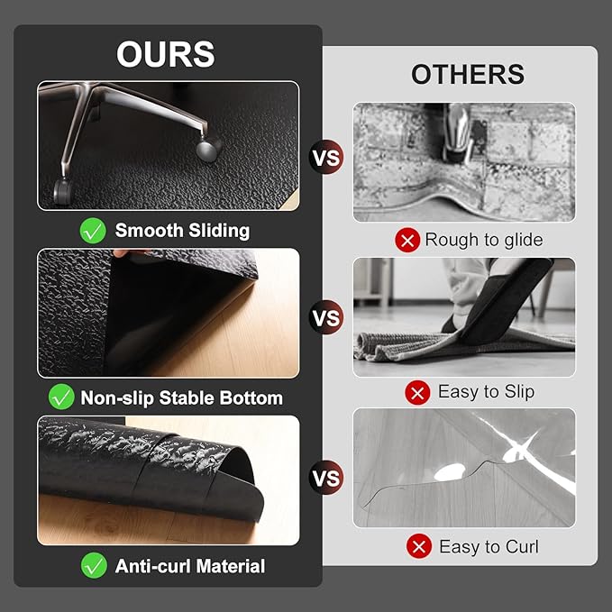 Mymeely Office Chair Mat for Hardwood Floor, 30"x48" Large Black PVC Computer Desk Chair Mat with Unique Pattern for Gaming, Anti-Slip Floor Protector for Home Office, Rolling Chair
