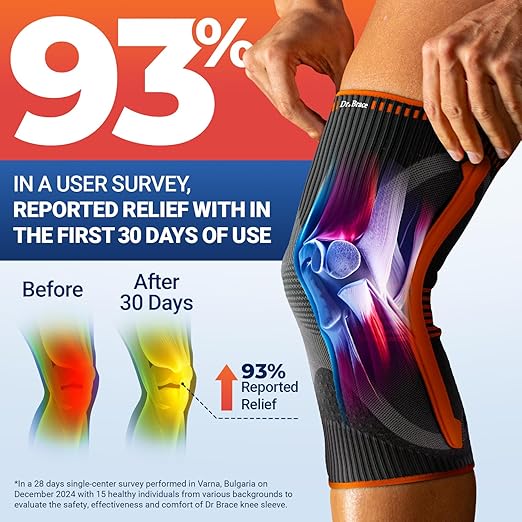 DR. BRACE ELITE Knee Brace with Size Stabilizer (2 Pack) Knee Brace for Women & Men, Workout, Sports, Daily Knee Compression Sleeve for Maximum Knee Pain Support & Fast Recovery (Mars, Medium)