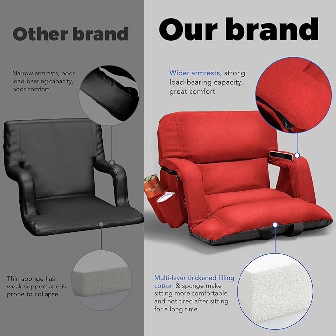 Wide Stadium Seats with Back Support, Exclusive Sofa Style Design Extra Thick Bleacher Chairs with Back and Cushion, 6 Reclining Positions - Ultimate Comfort for Sports Events (Red, 25")