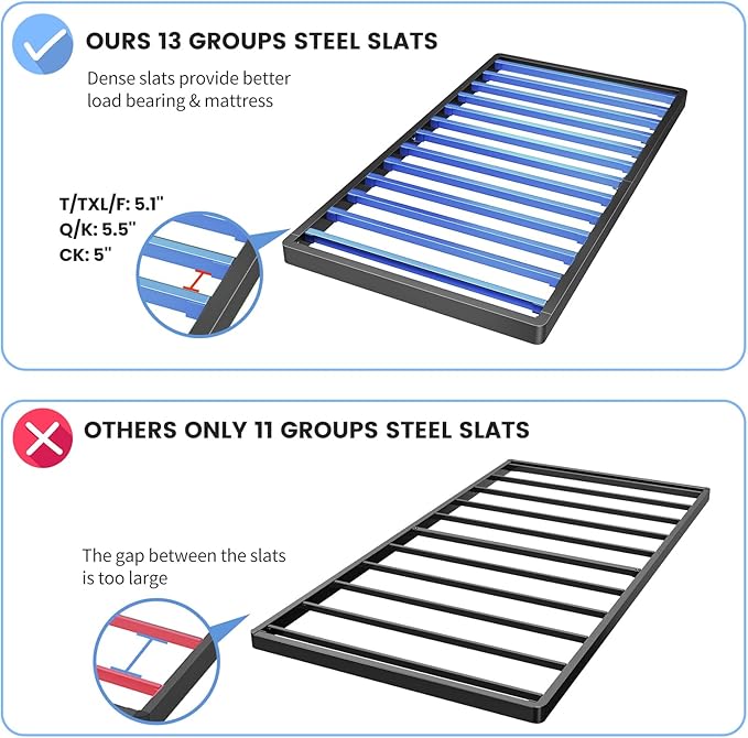 Superay 2 Inch Twin Box Spring Low Profile, Heavy Duty Metal Box Spring Bed Base, Bunkie Board Bed Slat Replacement, Mattress Foundation, Easy Assembly, Noise Free