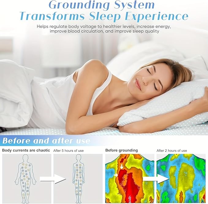Grounding Sheets, 95% Organic Cotton + 5% Silver Fiber, Earth Connected Fitted Sheet with Grounding Cord (Beige, Twin XL)
