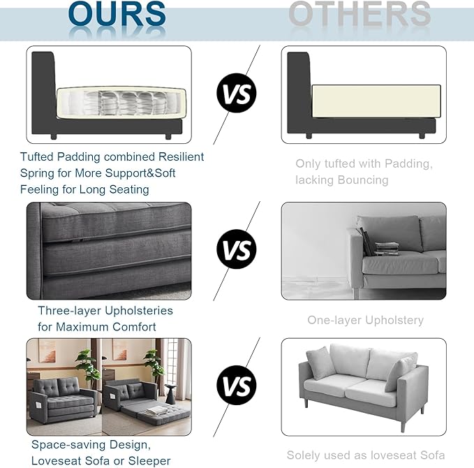 VINGLUpgraded Loveseat Sleeper, 53.5" W 83" L Convertible Sofa Bed Couch Futon Couches for Living Room, Twin Folding Couch Bed for Small Spaces, Foldable Floor Gaming Sofa Bed for Basement, Dark Grey