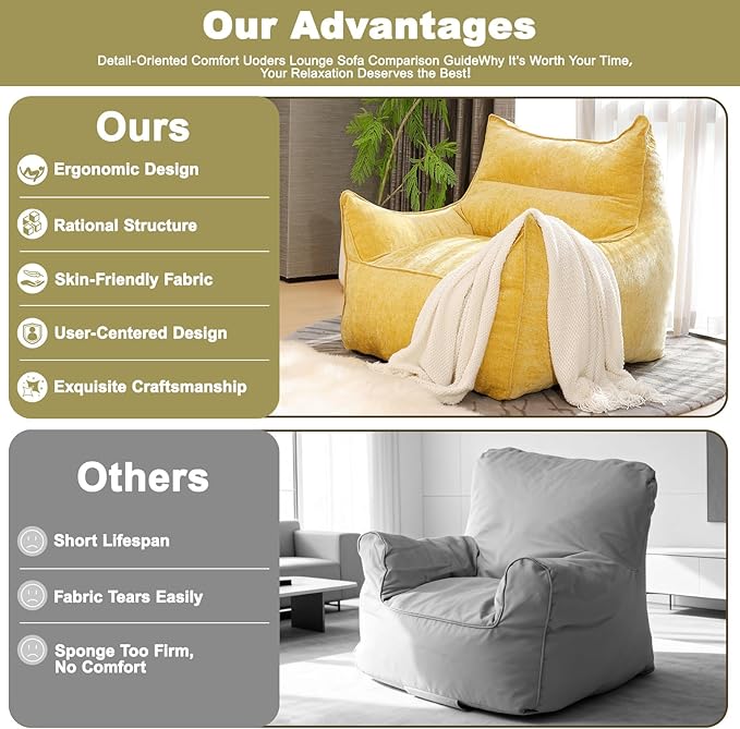 Giant Bean Bag Chair, Beanbag Chairs for Adults, Teens & Kids, Comfy Sofa Chair with Handle & Filling for Living Room, Reading & Gaming, Non-Slip(Yellow-XL)