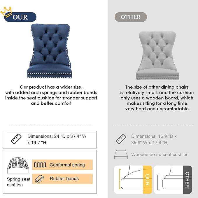 Kiztir Velvet Dining Chairs Set of 6, Upholstered Dining Room Chairs with Ring Pull Trim and Button Back, Luxury Tufted Dining Chairs for Living Room, Bedroom, Kitchen (Blue)