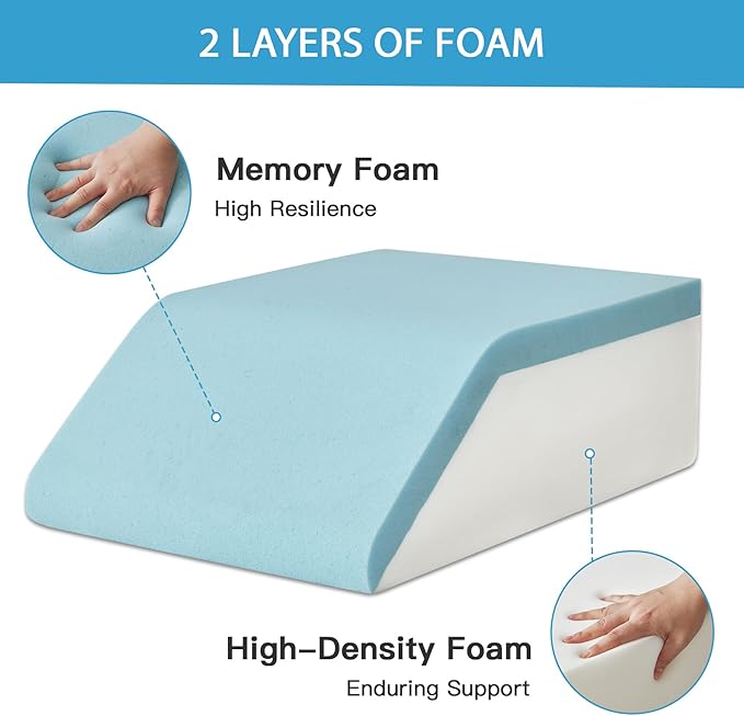 MEGCXIT Leg Pillow Elevation Blood Circulation, Leg Wedge for Elevation for Swelling, Leg Elevating Pillow for After Surgery, Memory Foam Foot Knee Pillow for Back Sleeping 24×22×8 Inch Grey
