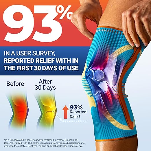 DR. BRACE ELITE Knee Brace with Size Stabilizer (2 Pack) Knee Brace for Women & Men, Workout, Sports, Daily Knee Compression Sleeve for Maximum Knee Pain Support & Fast Recovery (Olympus, XXX-Large)