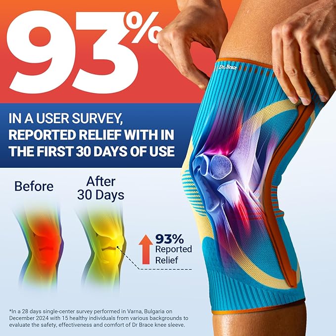 DR. BRACE ELITE Knee Brace with Size Stabilizer (2 Pack) Knee Brace for Women & Men, Workout, Sports, Daily Knee Compression Sleeve for Maximum Knee Pain Support & Fast Recovery (Olympus, XX-Large) 2