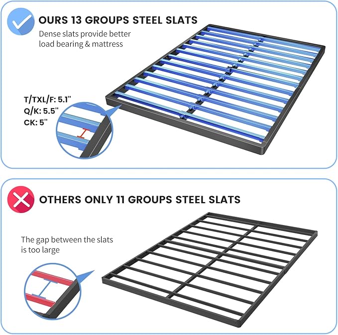 Superay 2 Inch Queen Box Spring Low Profile, Heavy Duty Metal Box Spring Bed Base, Bunkie Board Bed Slat Replacement, Mattress Foundation, Easy Assembly, Noise Free